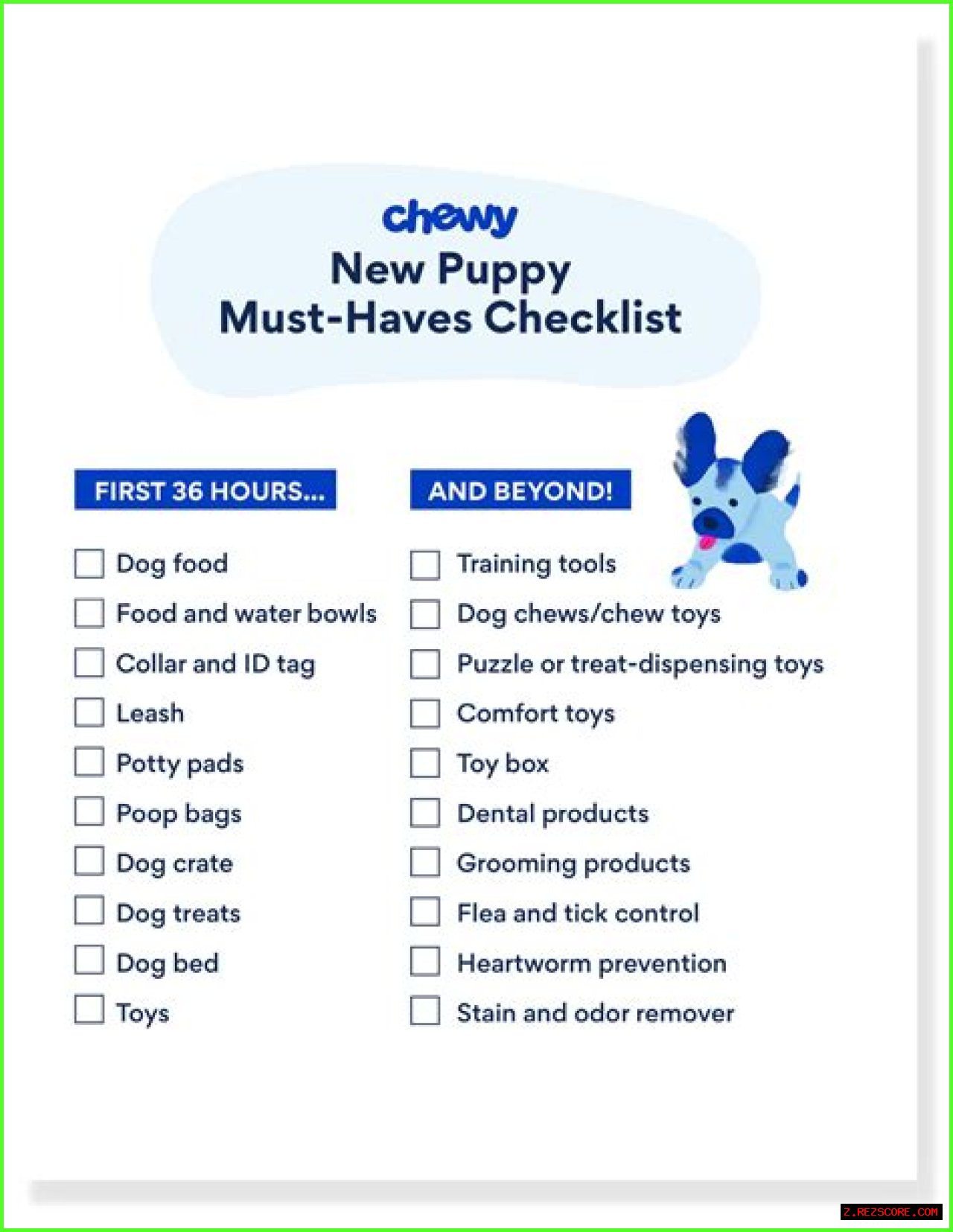 Understanding The Essentials Of A Dog Tracker